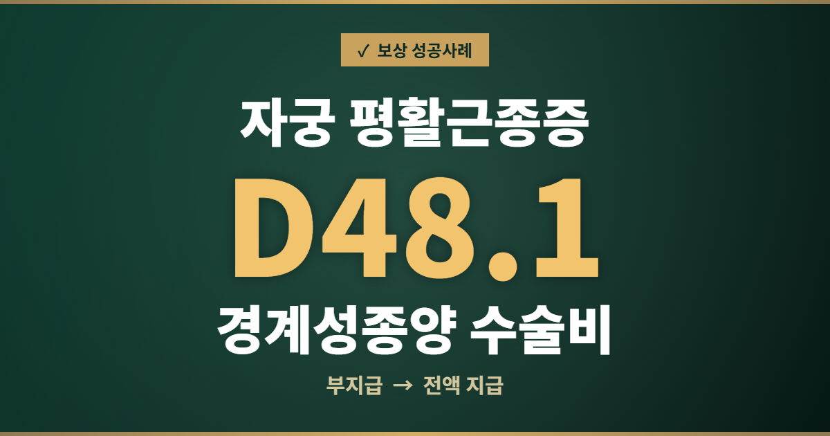 [성공사례] 자궁 평활근종증(D48.1) 경계성종양 수술비, 부지급 → 전액 지급